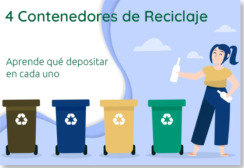 contenedores de reciclaje hero