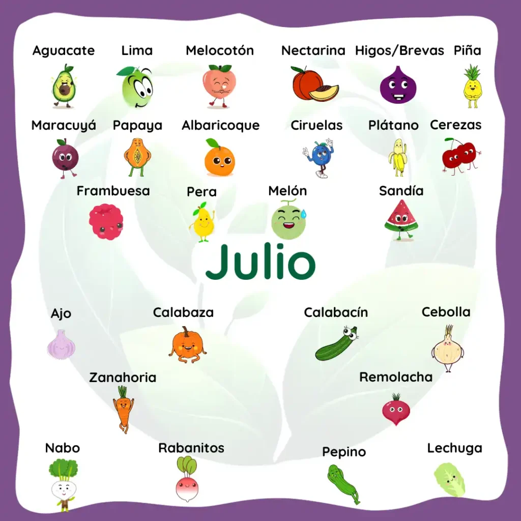 frutas y verduras de temporada julio