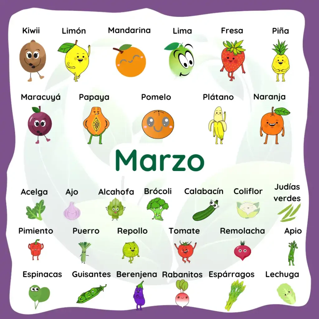 frutas y verduras de temporada marzo